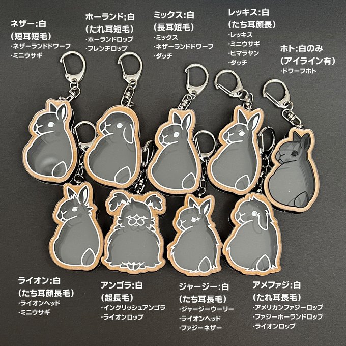 sample
